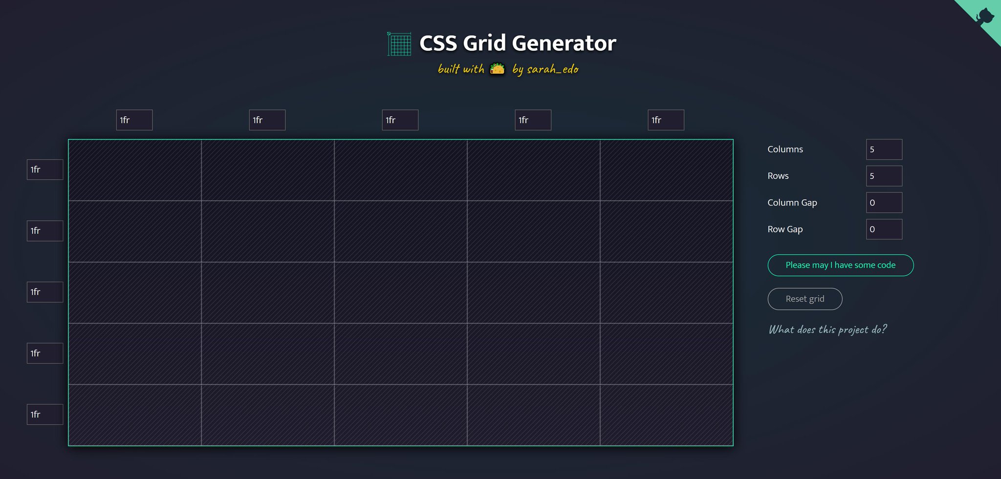 Div grid. Сетка Grid CSS. Генератор CSS. Сетка с разными ячейками CSS. Grid CSS свойства.