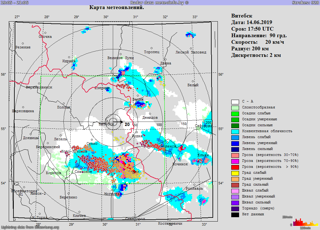 Карта гроз в реальном времени беларусь