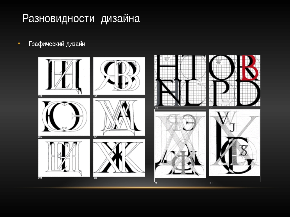 Графическая 7 класс. Виды графического дизайна. История графического дизайна. Виды дизайна графический дизайн. Графический дизайнер разновидности.