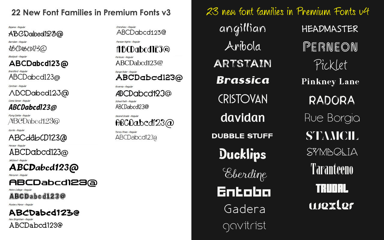 Commercial font. Премиальные шрифты. Различные шрифты. Шрифты font Family. Семейства шрифтов и названия.