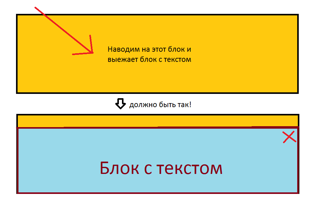 Как сделать плавное появление картинки