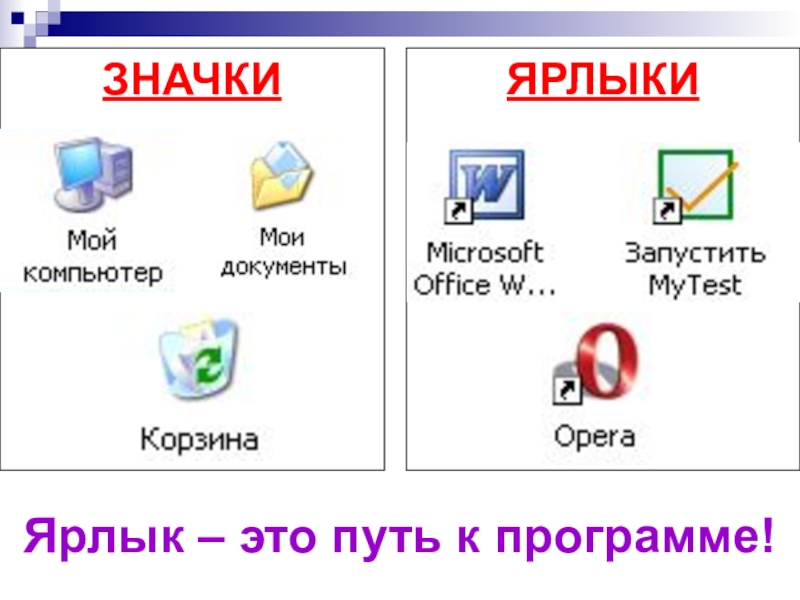 Пиктограммы в компьютере что обозначают