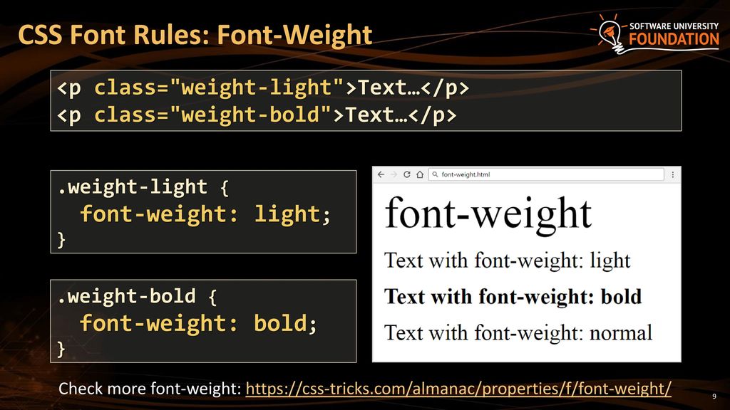 Font weight normal