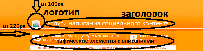 как сделать горизонтальную аватарку в группе вконтакте