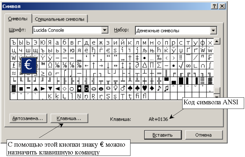 Добавить знаки в текст. Вставка специальных символов. Набор символов для шрифта. Символы для текста.