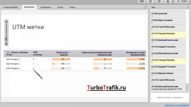 Utm метки. Генератор utm меток. Яндекс метки. Utm метки Тильда.