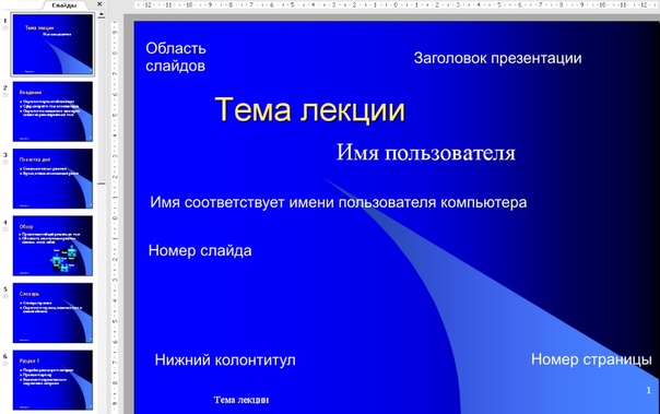 Сколько должно быть слайдов в презентации к проекту в 9 классе