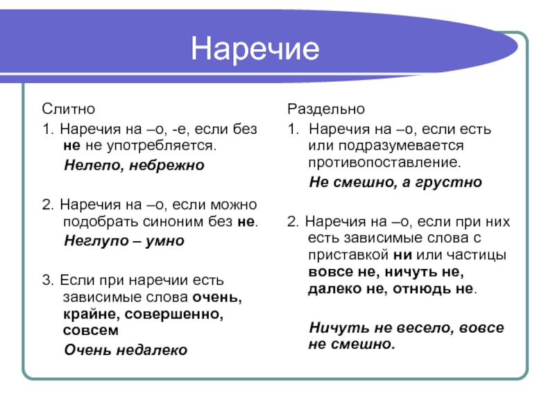 Некрасиво синоним без не. Не с наречиями примеры. Правописание не с наречиями на о е. Написание наречий слитно или раздельно с не. Слитное и раздельное написание не с наречиями.