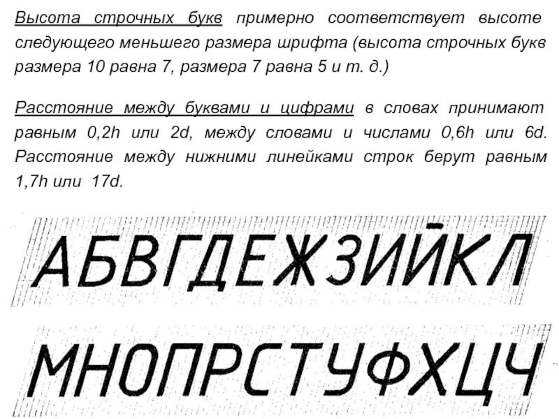 Определить гарнитуру шрифта по картинке