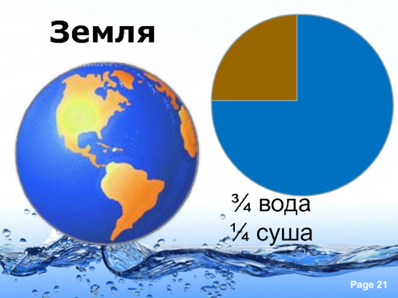Суша океан процент. Вода и суша на земле. Планета земля вода и суша. Соотношение суши и воды на земле. Суша и вода на планете.
