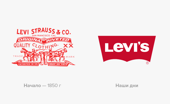 levis