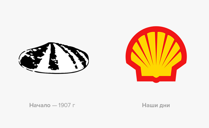 shell logo