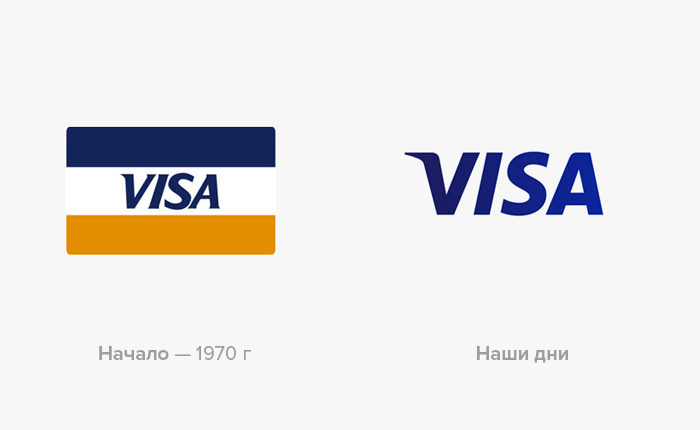 visa логотип