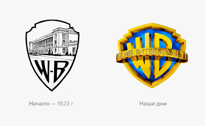 warner bros logo history