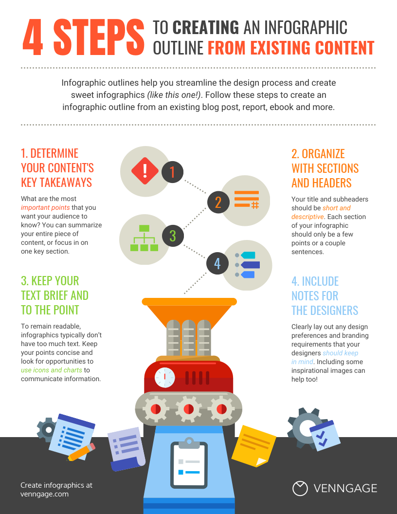 what is an infographic