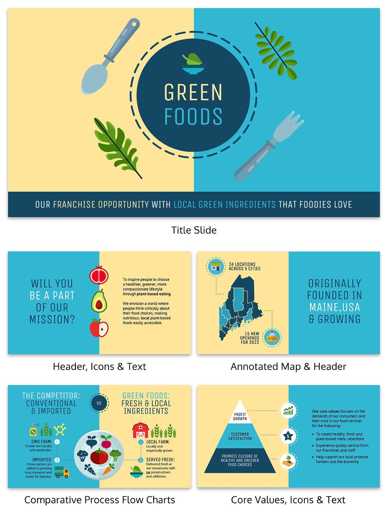 presentation templates