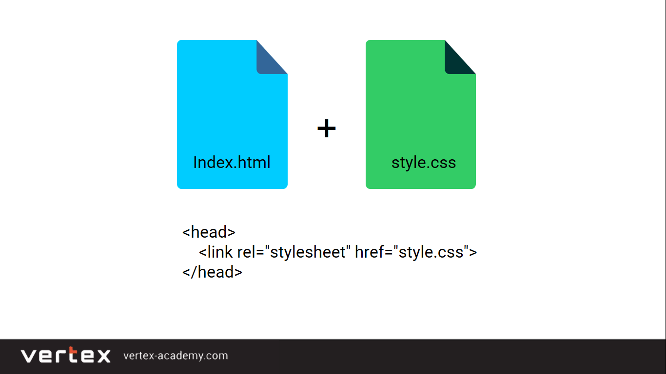 Index new html. Html & CSS. Стили CSS В html. Подключение файла стилей в html. Подключение CSS К html.