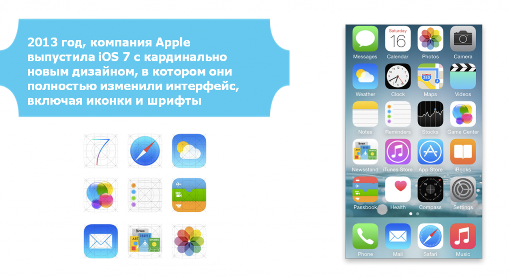 Плоский дизайн от Apple