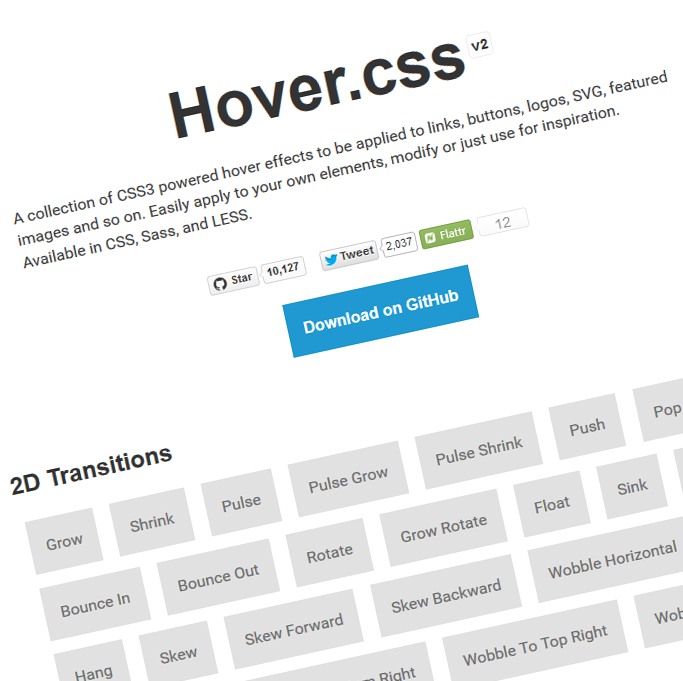 Наведение на картинку css. Hover CSS. Псевдокласс Hover CSS. Ховер CSS. Наведение в CSS.