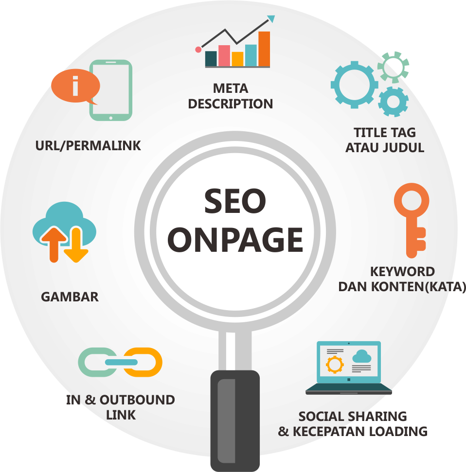 Seo определение. SEO продвижение. SEO оптимизация. Поисковое продвижение SEO. SEO-оптимизация сайта.