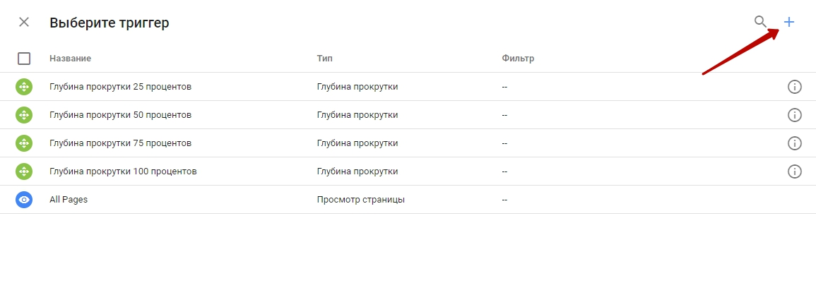 Настройка целей Яндекс.Метрики через Google Tag Manager