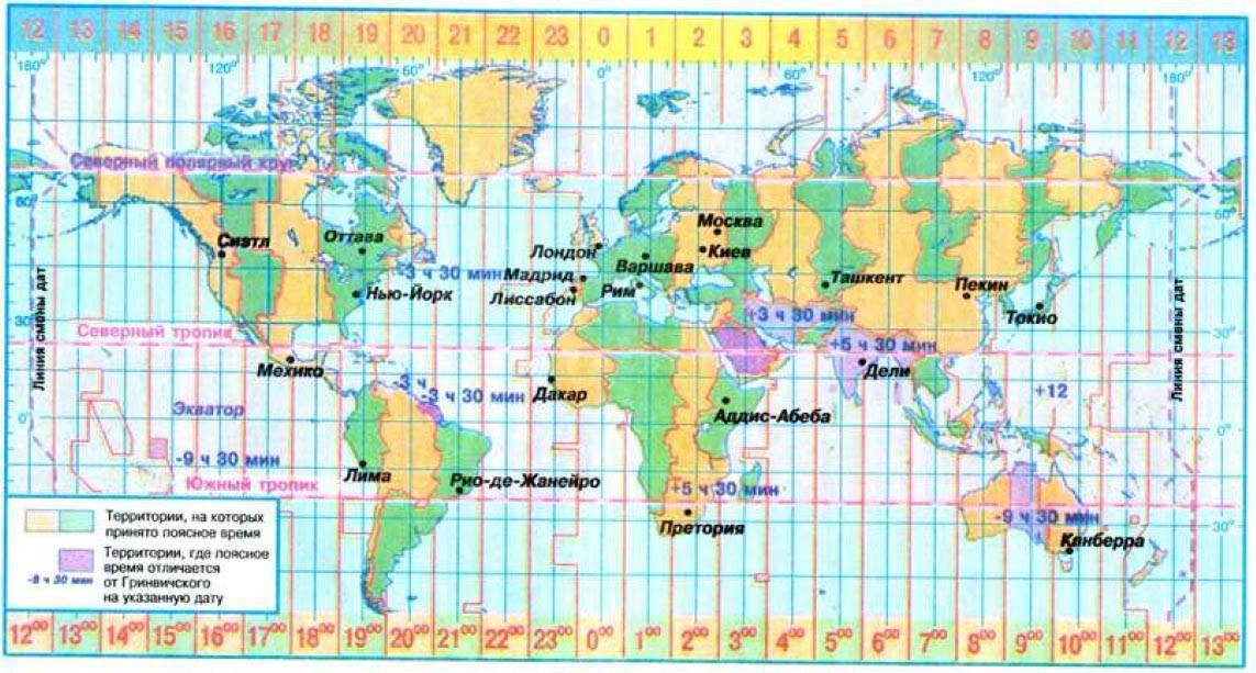 Разница во времени в странах. Карта часовых поясов Евразии.